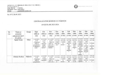 Planificarea intalnirilor cu parintii sau reprezentantii legali 2023-2024