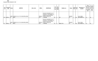 Lista posturi An scolar 2024-2025
